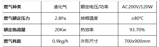 煮面爐麻辣燙爐1.jpg