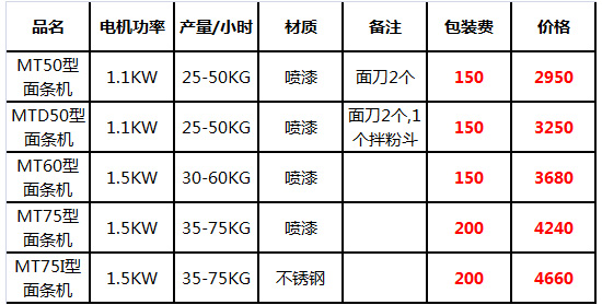 面條機(jī)10.jpg