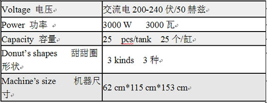 手動甜甜圈機11.jpg