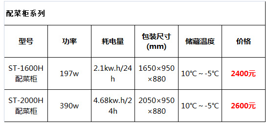 點菜柜3.jpg