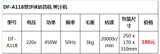 沙冰機奶昔機5.jpg