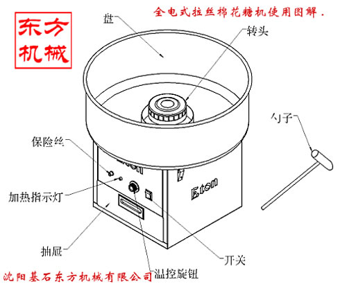 拉絲棉花糖機(jī)5.jpg