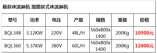 百度飲品冰淇淋機9.jpg