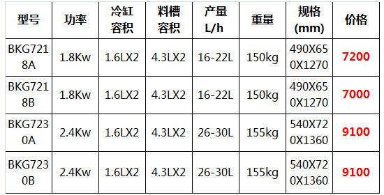 東貝冰淇淋機(jī)17.jpg