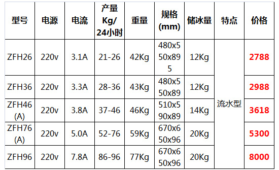 制冰機(jī)45.jpg