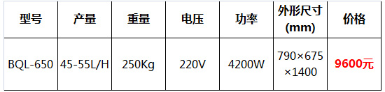 冰之樂冰淇淋機19.jpg