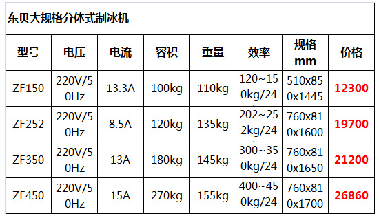 自動(dòng)制冰機(jī)10.jpg