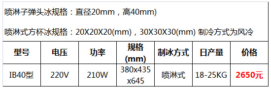 自動(dòng)制冰機(jī)13.jpg