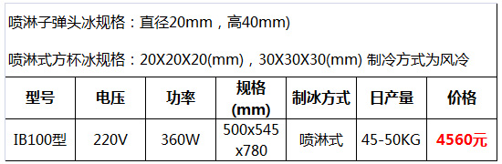 自動(dòng)制冰機(jī)17.jpg