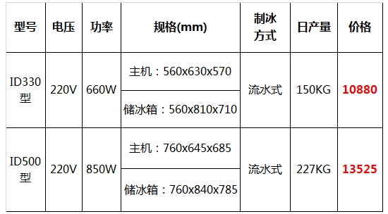 自動(dòng)制冰機(jī)24.jpg