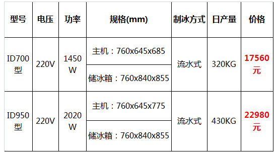 自動(dòng)制冰機(jī)26.jpg