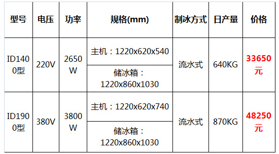 自動(dòng)制冰機(jī)28.jpg