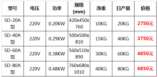 自動(dòng)制冰機(jī)31.jpg