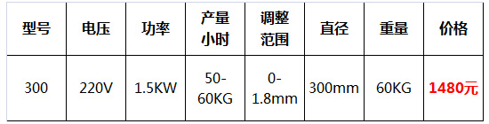 壓面機(jī)2.jpg